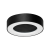 KENTRO